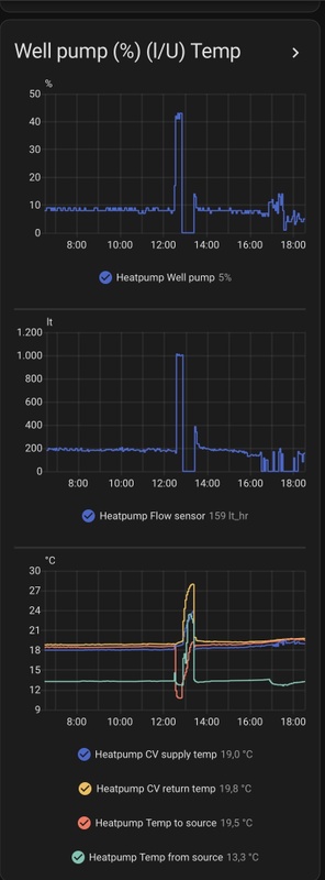 Afbeeldingslocatie: https://tweakers.net/i/PYYXPvFQIrvo0h9VbgtPQO0fcqM=/x800/filters:strip_icc():strip_exif()/f/image/QlzHocnXFowfEzu4HC1FmTgJ.jpg?f=fotoalbum_large