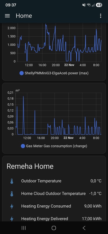 Afbeeldingslocatie: https://tweakers.net/i/PZavNEy2AMNlz8yd2R1g6GJEyiA=/x800/filters:strip_icc():strip_exif()/f/image/pAA8BchX6oql5bpydFqqFpEB.jpg?f=fotoalbum_large
