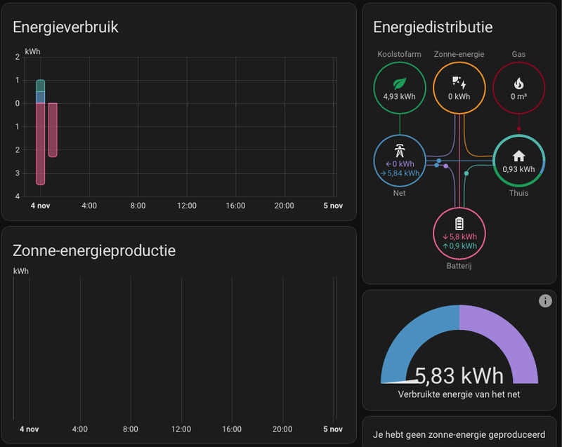 Afbeeldingslocatie: https://tweakers.net/i/P_7HsxGSoHkFPfImkPo7PU4iuHI=/800x/filters:strip_exif()/f/image/2hgeFZcKSOvK6Dc1tFKtGq07.png?f=fotoalbum_large