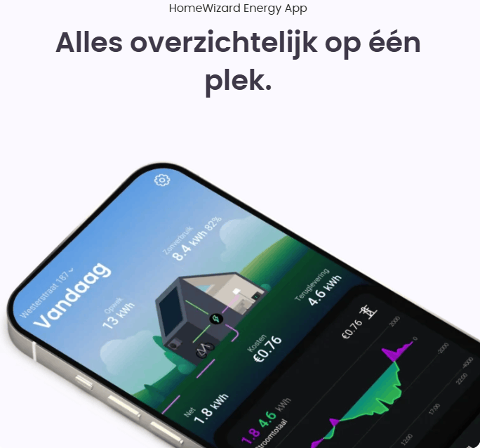 Afbeeldingslocatie: https://tweakers.net/i/P_kfyTjb2pub2NXGlghzse9uFzA=/fit-in/4000x4000/filters:no_upscale():strip_exif()/f/image/iGHEWaGcFoDA70jMA3vD4JQ4.png?f=user_large