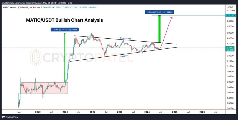 Afbeeldingslocatie: https://tweakers.net/i/P_qf0PYiyxTiOhr7KiljRQsO1SE=/800x/filters:strip_icc():strip_exif()/f/image/VetxMSs9UgWfUkdRxOkrqtIt.jpg?f=fotoalbum_large