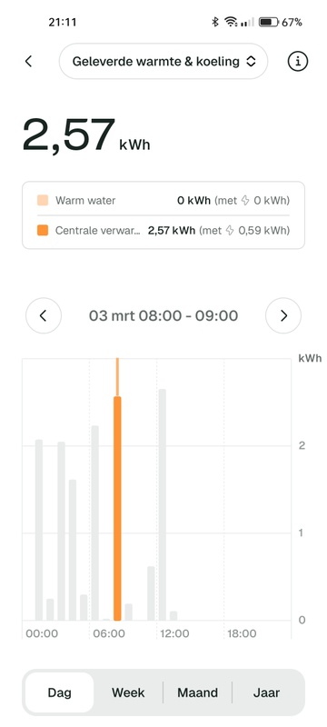 Afbeeldingslocatie: https://tweakers.net/i/P_wJsKZVprcmqEn5QXpFvxt4FUY=/x800/filters:strip_icc():strip_exif()/f/image/tmAYYrT3DeO7Jd6khrzYR11c.jpg?f=fotoalbum_large