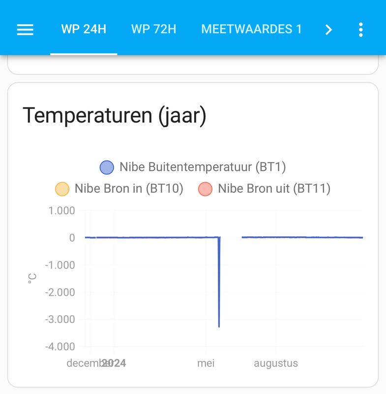 Afbeeldingslocatie: https://tweakers.net/i/Pase9_MehpMDBsXoNTq4wxB2x2g=/x800/filters:strip_icc():strip_exif()/f/image/NwG71FhfU2bglVNRiQQ7gegW.jpg?f=fotoalbum_large