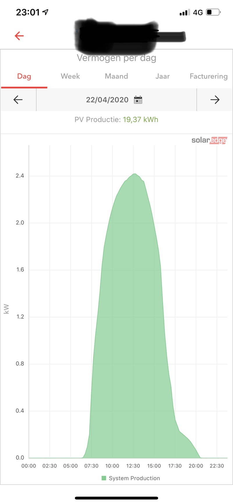 Afbeeldingslocatie: https://tweakers.net/i/PazozGCeV9T1xJHY9nw1TSi5ZTc=/800x/filters:strip_icc():strip_exif()/f/image/1ALf0OmX28SQpwfOjLAVlTyY.jpg?f=fotoalbum_large