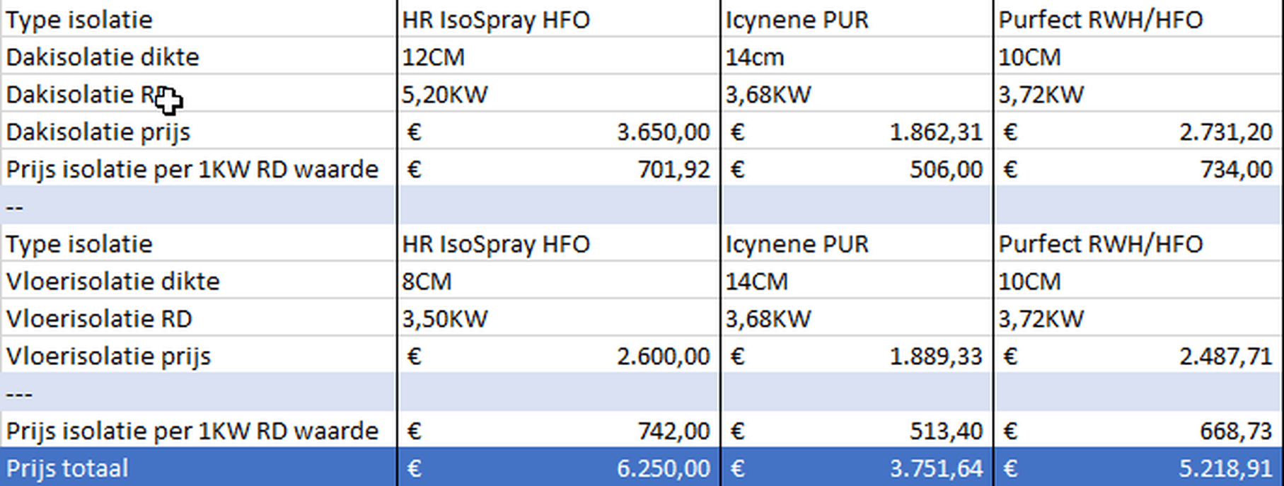 Afbeeldingslocatie: https://tweakers.net/i/PbBmgzRZtap9t9XeTYfYOUQIHa0=/full-fit-in/4000x4000/filters:no_upscale():fill(white):strip_exif()/f/image/H52LzUkkafIA3v6SmRNX7LFv.png?f=user_large