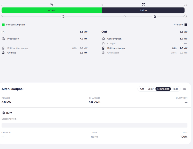 Afbeeldingslocatie: https://tweakers.net/i/PbE5EZQBlWb030DfXSv1q8xqUkQ=/800x/filters:strip_exif()/f/image/tXLaj3rmKS2Cv0c5KvZCXzEy.png?f=fotoalbum_large