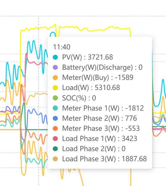 Afbeeldingslocatie: https://tweakers.net/i/Pbgusx8Xb7m2fEOvNmw_-mAbdEo=/full-fit-in/4000x4000/filters:no_upscale():fill(white):strip_exif()/f/image/ORu3ZkBRJNMplIBJRWlsFNIS.png?f=user_large