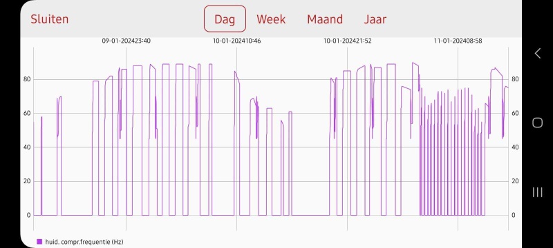 Afbeeldingslocatie: https://tweakers.net/i/PbjjTD_bbOFEAp5NxOvGM1AzEGA=/800x/filters:strip_icc():strip_exif()/f/image/lvRpE1McxdEzE3axpzPnkMqi.jpg?f=fotoalbum_large