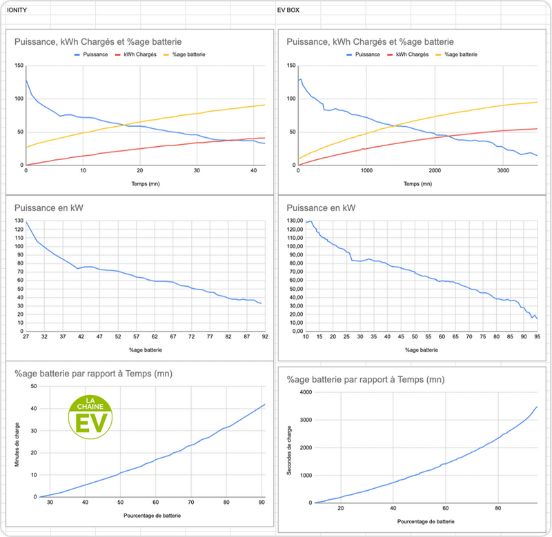 Afbeeldingslocatie: https://tweakers.net/i/PbzNscriUO6ZmsaAZ1c3r4OfUK0=/800x/filters:strip_exif()/f/image/6QgNyOsrVl1Npjgyr2hRCWW5.png?f=fotoalbum_large
