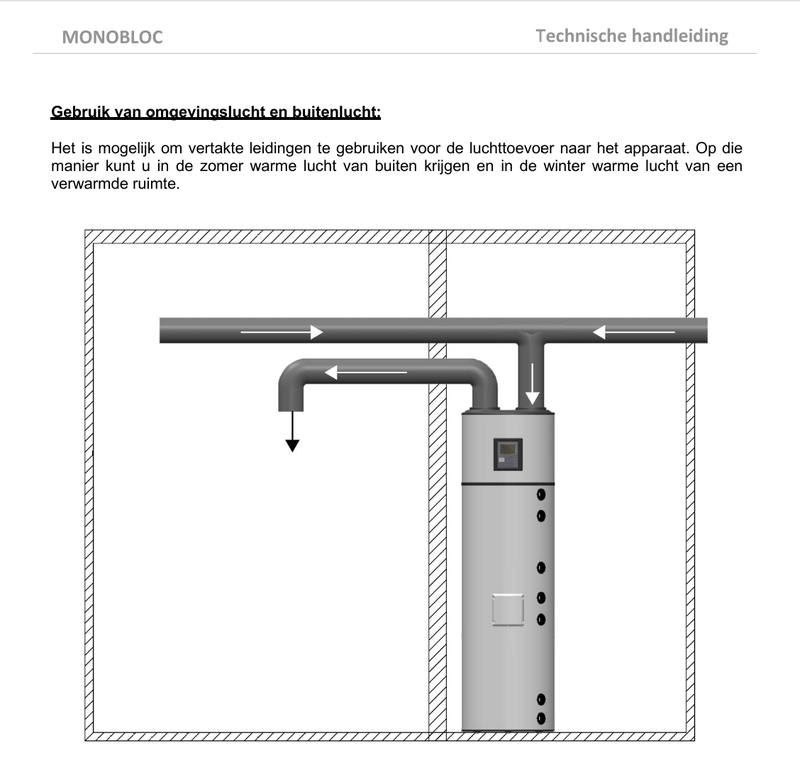 Afbeeldingslocatie: https://tweakers.net/i/PcNXUd_P2fbqTfAM0hbUctt7w2I=/800x/filters:strip_exif()/f/image/qQql43Wj3lad7xvSH6TdPJwH.png?f=fotoalbum_large