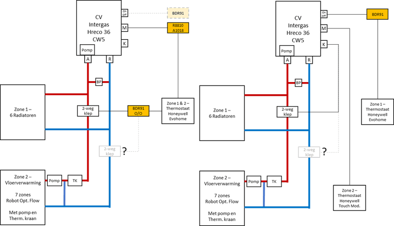 Afbeeldingslocatie: https://tweakers.net/i/PcgEMDyQQpZeNvz75Ld0zQ4co9A=/800x/filters:strip_exif()/f/image/FfCHtefeejVM8MjKfwun7c2N.png?f=fotoalbum_large