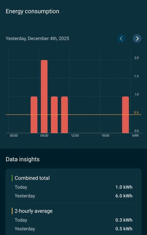Afbeeldingslocatie: https://tweakers.net/i/PdBji70WtdavBBy7B8Wxt1ipVKI=/x800/filters:strip_icc():strip_exif()/f/image/7hz3PIzZbDgVWvHYkaZ2xHoU.jpg?f=fotoalbum_large