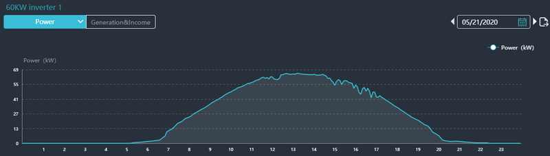 Afbeeldingslocatie: https://tweakers.net/i/PdBoA6G16KcZkmGH7PN7f60aX_w=/800x/filters:strip_exif()/f/image/ffz7Vfn0O9y7FcBmQeHFBslO.png?f=fotoalbum_large