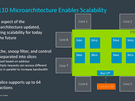 Arm Tech Day 2021: DSU-110