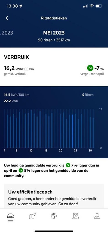 Afbeeldingslocatie: https://tweakers.net/i/PdHDKxXL_03TxsCcsUkTXyfnci0=/x800/filters:strip_icc():strip_exif()/f/image/66a2K9t1Z6L9hAi97UerECxv.jpg?f=fotoalbum_large