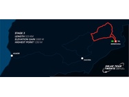 Solar Challenge Morocco