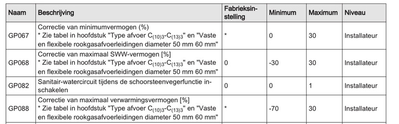 Afbeeldingslocatie: https://tweakers.net/i/PeIGfGCZvke6cdu8LwBTVC1OTG4=/800x/filters:strip_icc():strip_exif()/f/image/dJ7aoVV3b1FL4z06QFq7D98T.jpg?f=fotoalbum_large