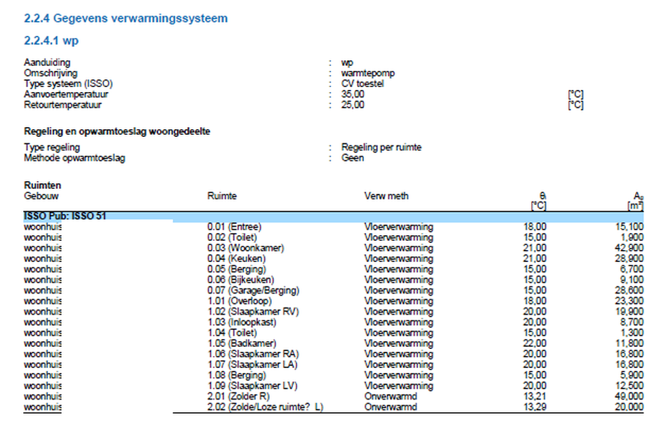 Afbeeldingslocatie: https://tweakers.net/i/PeTOQiQwDE63SWBReefU_ksr5x0=/full-fit-in/4000x4000/filters:no_upscale():fill(white):strip_exif()/f/image/YNLYNfghajDjH9cjiOX07zAf.png?f=user_large