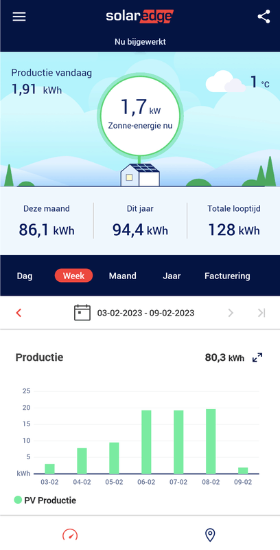 Afbeeldingslocatie: https://tweakers.net/i/PehemJG9u9xBTSYhlidsOEXrLs4=/x800/filters:strip_exif()/f/image/wdqR7efZu9LlMbyHXlq03VUX.png?f=fotoalbum_large