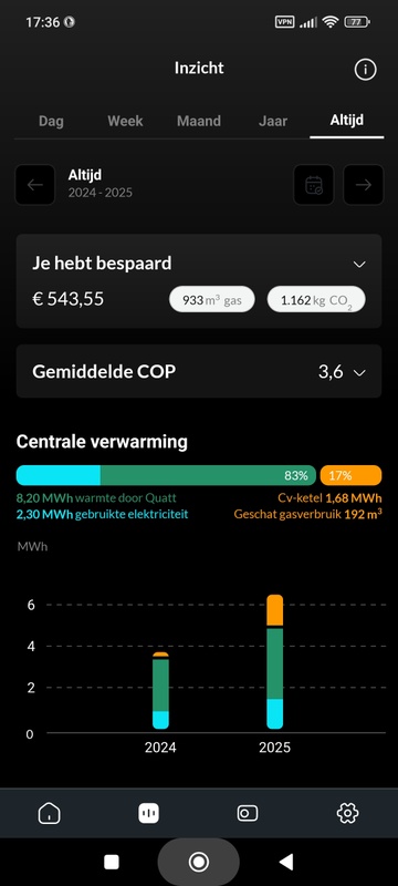 Afbeeldingslocatie: https://tweakers.net/i/Pg0HlFJVz06msCXH8fvGe80rzh8=/x800/filters:strip_icc():strip_exif()/f/image/At6utIMJTrmEQiUcHjr56ZCe.jpg?f=fotoalbum_large