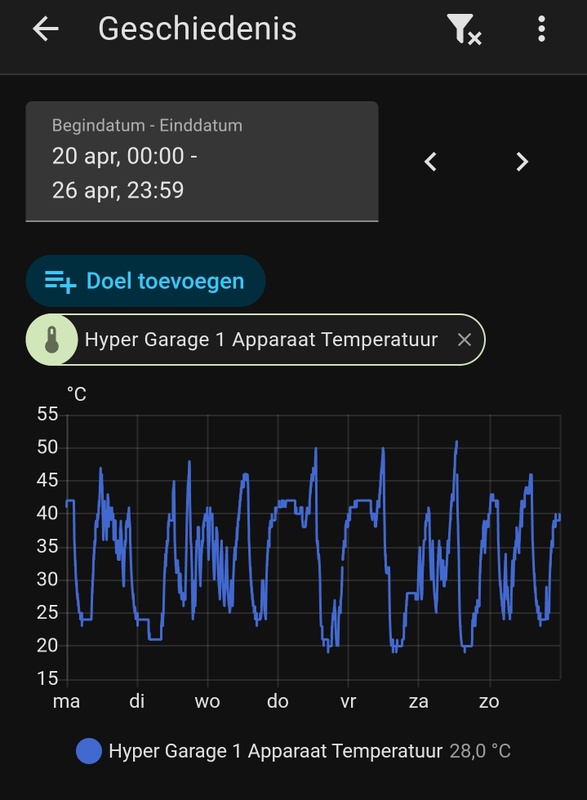 Afbeeldingslocatie: https://tweakers.net/i/PgKNMtgDPUlTVaHt2acEV2tbmxM=/x800/filters:strip_icc():strip_exif()/f/image/Hq5tDa92YNnh5isKqh26MPNa.jpg?f=fotoalbum_large