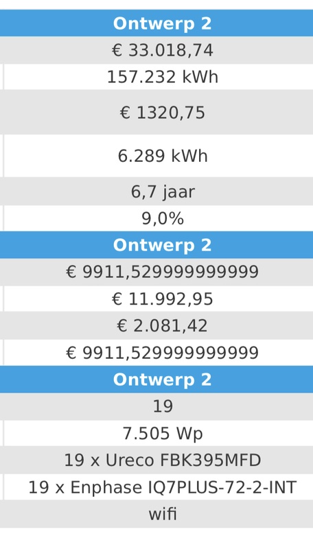 Afbeeldingslocatie: https://tweakers.net/i/PgVq-ZLDU9SVxfQGmo1xwp9eSjU=/x800/filters:strip_icc():strip_exif()/f/image/4CMXYKjMHTiPRb52736OVHBo.jpg?f=fotoalbum_large