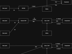 Afbeeldingslocatie: https://tweakers.net/i/PgeLhb4h9UaB9X6QddbXS27do4w=/234x176/filters:strip_icc():strip_exif()/f/image/FUtw6pKYaeFr6K8KlNH2hWyj.jpg?f=fotoalbum_medium