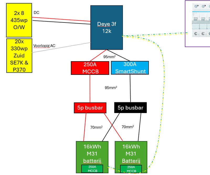 Afbeeldingslocatie: https://tweakers.net/i/PgpsQRqXGQcT5yHAwcTzQD3HX1c=/800x/filters:strip_exif()/f/image/WzcbRqsbA1zqou74gsiNsIY5.png?f=fotoalbum_large