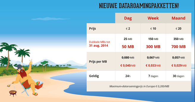Vikings komt goedkope bundels voor mobiel internet buitenland - Tablets telefoons - Nieuws - Tweakers