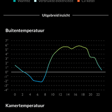 Afbeeldingslocatie: https://tweakers.net/i/Pi5VYFQkPKVCfSAy_RP1W5pkvWw=/232x232/filters:strip_exif()/f/image/dZrNjeUSTxzVXNJpysmJkb6v.png?f=fotoalbum_tile