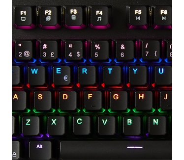Nedis GKBD400BKND