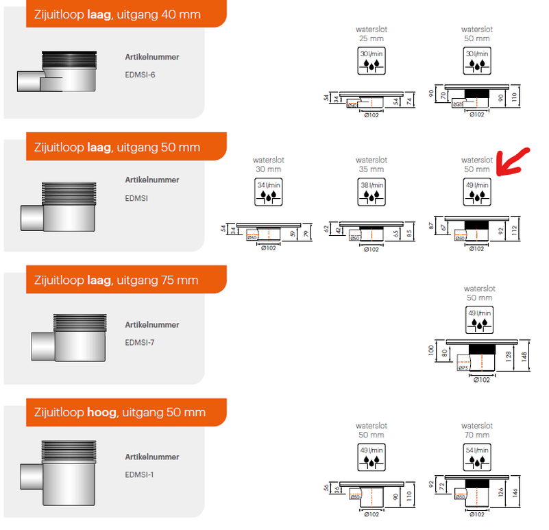 Afbeeldingslocatie: https://tweakers.net/i/PieTNO9PUoL5-nTVIAUvFRHeb7k=/full-fit-in/4000x4000/filters:no_upscale():fill(white):strip_exif()/f/image/gO6srtp5qWzl5kfTAXA6BttM.png?f=user_large