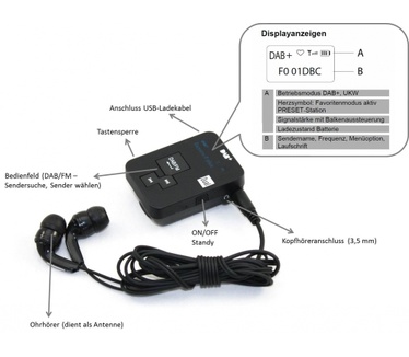 Dual DAB Pocket Radio 2