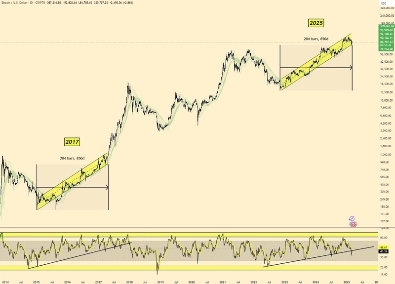 Afbeeldingslocatie: https://tweakers.net/i/PjFpCUd0kG-ZOIRthaTWheuiAZ0=/800x/filters:strip_icc():strip_exif()/f/image/mQngeApBmBWvAbH41dY6PHLD.jpg?f=fotoalbum_large