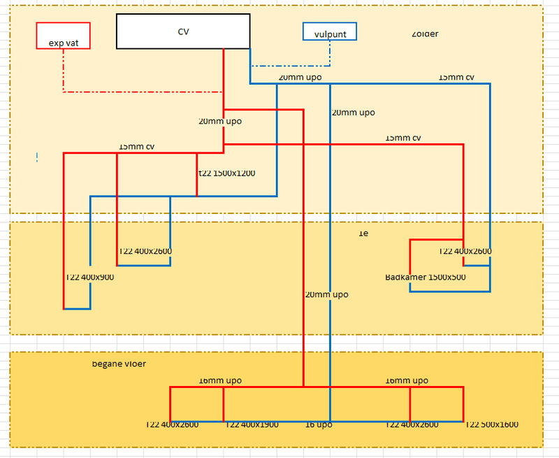 Afbeeldingslocatie: https://tweakers.net/i/Pjb6mPBJxvPj4vBPIAMuWeEV9hE=/800x/filters:strip_exif()/f/image/D41toOr2bcJYRiQc6iKnNlHV.png?f=fotoalbum_large