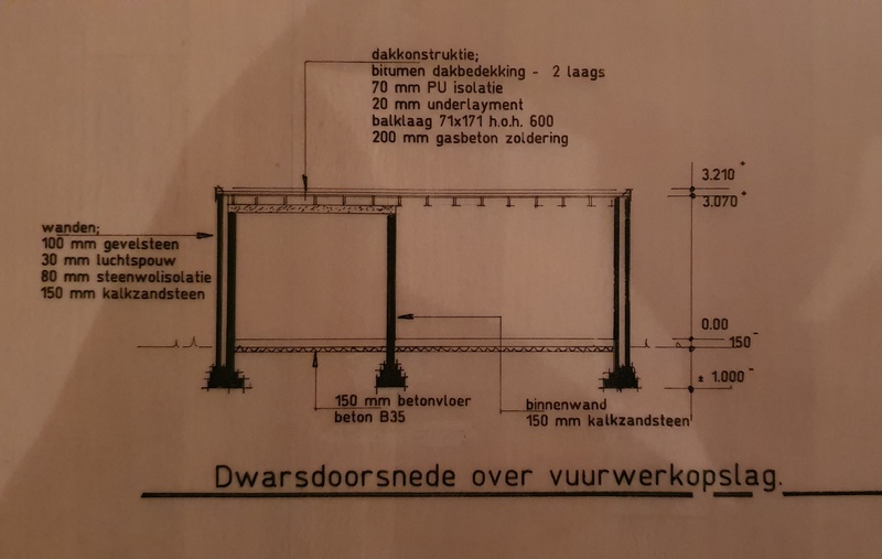 Afbeeldingslocatie: https://tweakers.net/i/PjduSFbuTu7bGZToPveYMWENgP0=/800x/filters:strip_icc():strip_exif()/f/image/T3VYz7ypXMcXLWWHzL0QS5eR.jpg?f=fotoalbum_large
