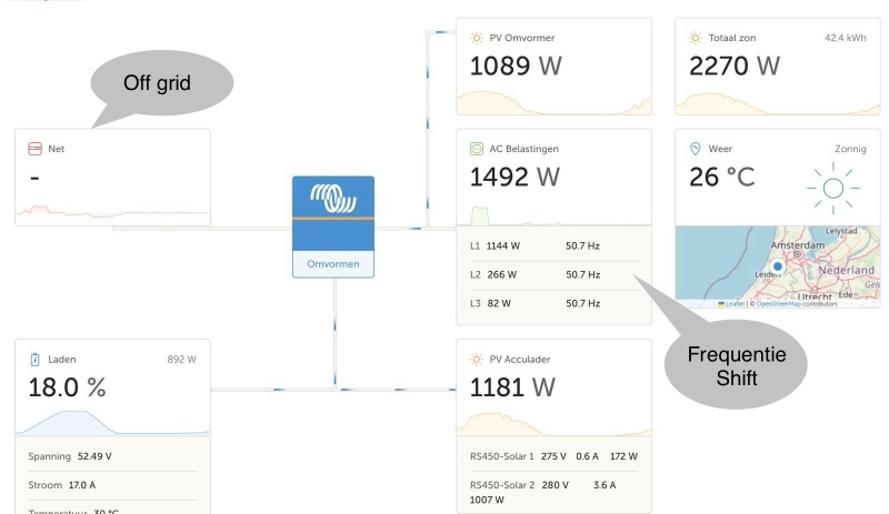 Afbeeldingslocatie: https://tweakers.net/i/PjlyFsZ5dwvgSw8SMUyhWCpnc98=/800x/filters:strip_icc():strip_exif()/f/image/y10ed7Y3tnFJ1e2TjrEf18hZ.jpg?f=fotoalbum_large