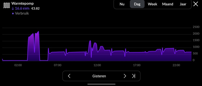 Afbeeldingslocatie: https://tweakers.net/i/PjoznR7Yt9qCcIKwVuoM3FwwOmk=/800x/filters:strip_icc():strip_exif()/f/image/dYqkJNkky2tCHftKLpE77pHE.jpg?f=fotoalbum_large