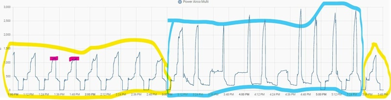 Afbeeldingslocatie: https://tweakers.net/i/Pjsd4WY4wKGIdpk48xtmA3Yb2CA=/800x/filters:strip_icc():strip_exif()/f/image/lDHMsirffyXetcAlp3rRqFwl.jpg?f=fotoalbum_large