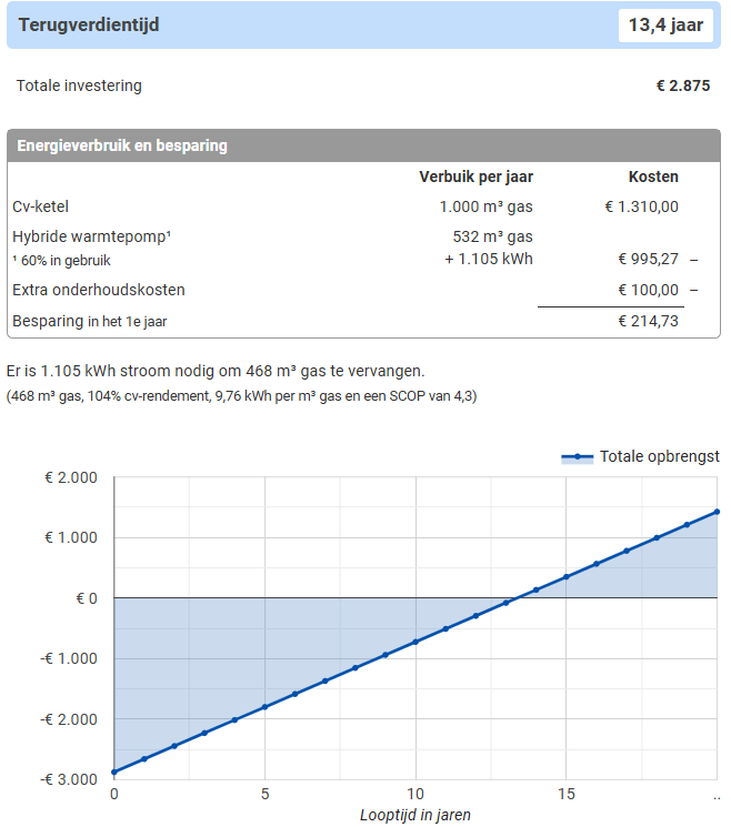 Afbeeldingslocatie: https://tweakers.net/i/PkCy6ZUkk0-OHP_7RiOwVAJc-Ro=/fit-in/4000x4000/filters:no_upscale():strip_exif()/f/image/T5RrAYuUgVa7d7lVfqUiz296.png?f=user_large