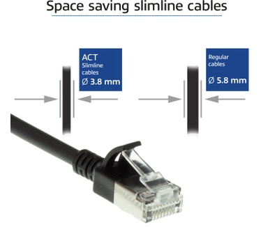 ACT DC7901 CAT6A U/FTP Slimline Patchkabel 1M Zwart