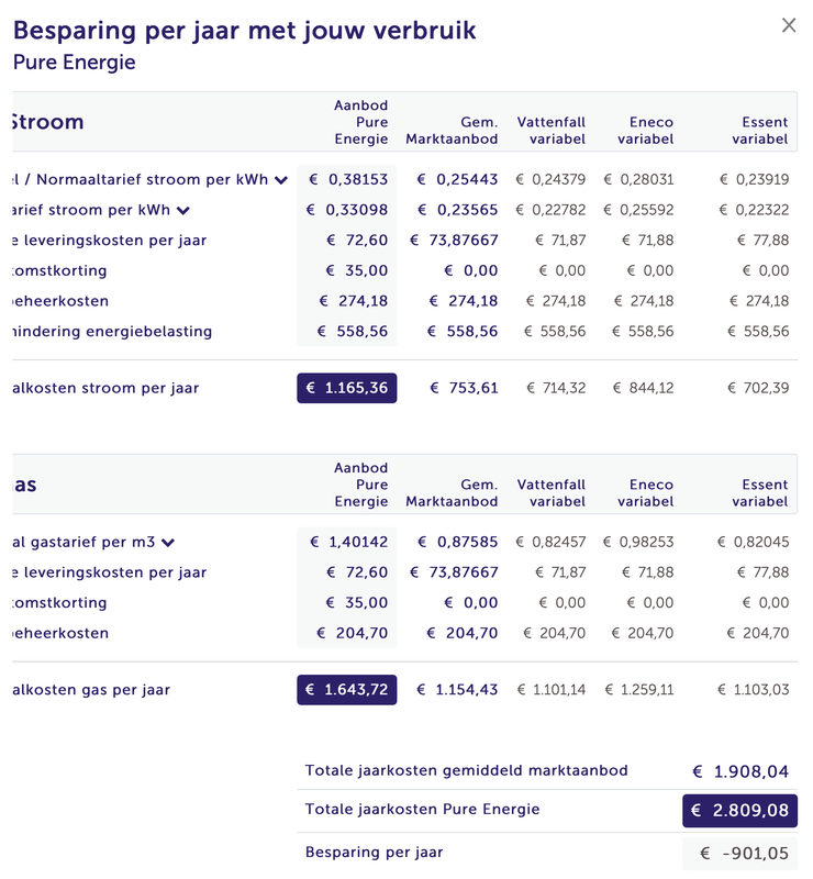 Afbeeldingslocatie: https://tweakers.net/i/PlAhMx0lHnswaJEdsCQ2D7cu9dc=/x800/filters:strip_exif()/f/image/BulKusntqsF9ccuKEEfDe8iX.png?f=fotoalbum_large