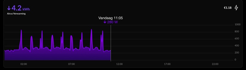 Afbeeldingslocatie: https://tweakers.net/i/Pm5om3uCcbpGdhLvoOtv9by1kbM=/800x/filters:strip_icc():strip_exif()/f/image/dW6zZQzMfXC73nHaCww4RISN.jpg?f=fotoalbum_large