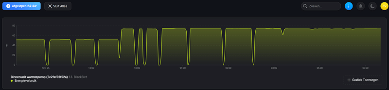 Afbeeldingslocatie: https://tweakers.net/i/Pn7KRTrLni5uprJFHg2Ks4VTzQ8=/800x/filters:strip_exif()/f/image/gjuyTki8uZhwD4PPC5cRE0bg.png?f=fotoalbum_large