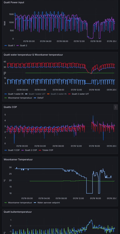 Afbeeldingslocatie: https://tweakers.net/i/PnFH4DBHsz1NDW9eHPace07SO3s=/x800/filters:strip_exif()/f/image/X1JJgLDXpGoRQR0RCbP23x0A.png?f=fotoalbum_large