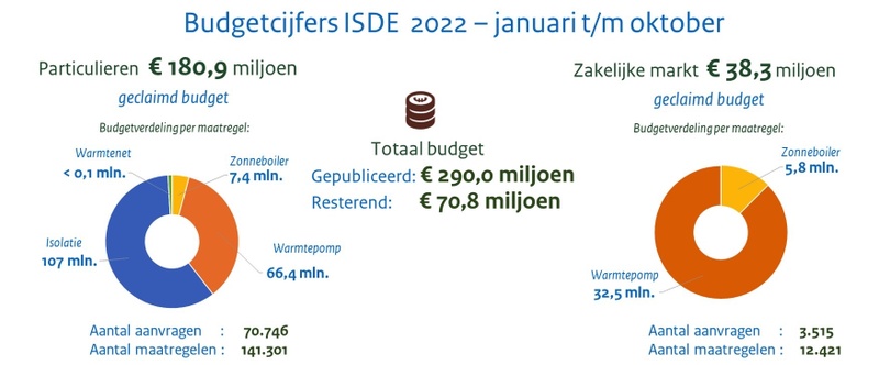 Afbeeldingslocatie: https://tweakers.net/i/PnNWFJEVI-hekExLi4ikDQpURvg=/800x/filters:strip_icc():strip_exif()/f/image/DvcOCIwIyJRBJgIzsAczVWUO.jpg?f=fotoalbum_large
