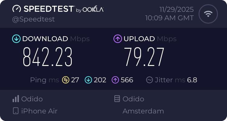 Afbeeldingslocatie: https://tweakers.net/i/PnN__lYe5c2eMD6jG4ngtqY4wwM=/fit-in/4920x3264/filters:max_bytes(3145728):no_upscale():strip_icc():strip_exif()/f/image/8WTHt13WdVhIjNg6mLZYAs3C.jpg?f=user_large