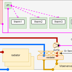 Afbeeldingslocatie: https://tweakers.net/i/PnS1NipnP07QMEHFm_NcC49xIN0=/232x232/filters:strip_exif()/f/image/GF6PTpexin7C47QFdwZYjWuo.png?f=fotoalbum_tile