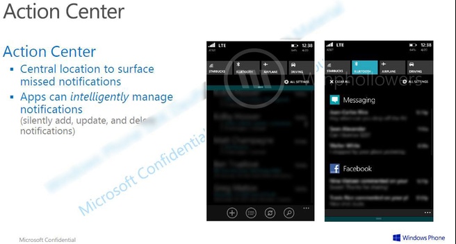 Windows Phone 8.1 action center