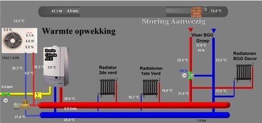 Afbeeldingslocatie: https://tweakers.net/i/PoPL6ss04Hy9UF7XD2S_uWcJDzk=/fit-in/4920x3264/filters:max_bytes(3145728):no_upscale():strip_icc():strip_exif()/f/image/VvZdwj3qKEjUBnPAJT9IPne7.jpg?f=user_large